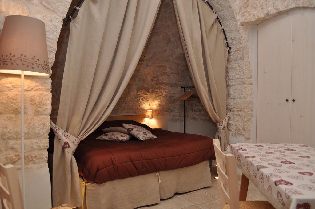 Casa Vacanze Piazzetta XI Febbraio Alberobello Pokój zdjęcie